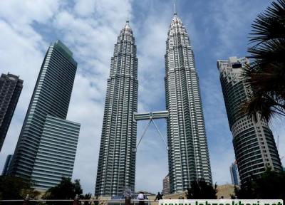 جاذبه های گردشگری کوالالامپور مالزی