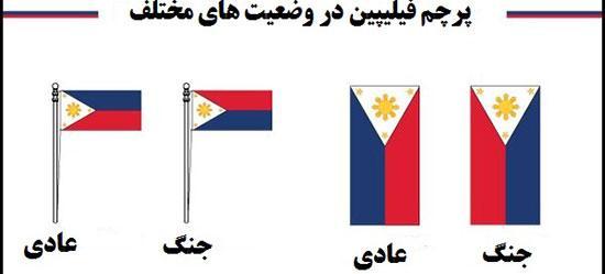 حقایقی جالب درباره پرچم کشور های مختلف