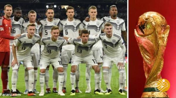 رقم پاداش بازیکنان آلمان در صورت قهرمانی در جام جهانی چقدر است؟ (تور ارزان آلمان)